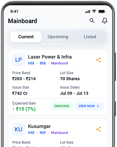 Live IPO Listings